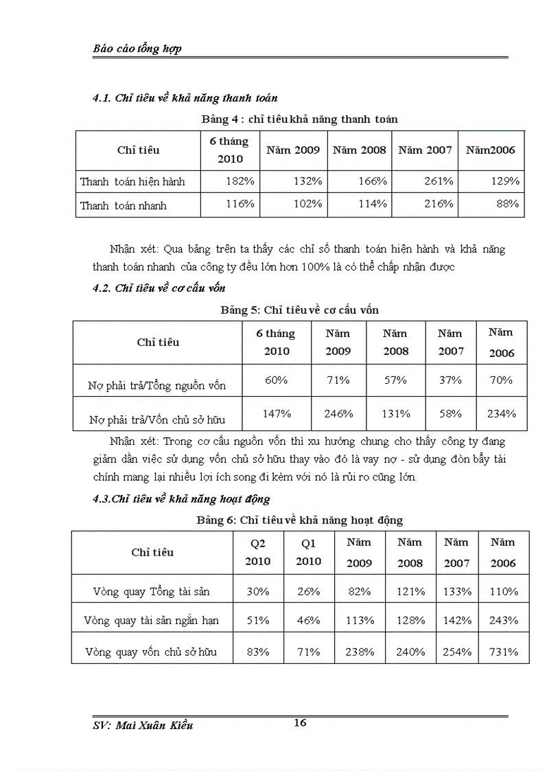 image for page Báo cáo thực tập tại Công ty cổ phần vật tư vận tải xi măng