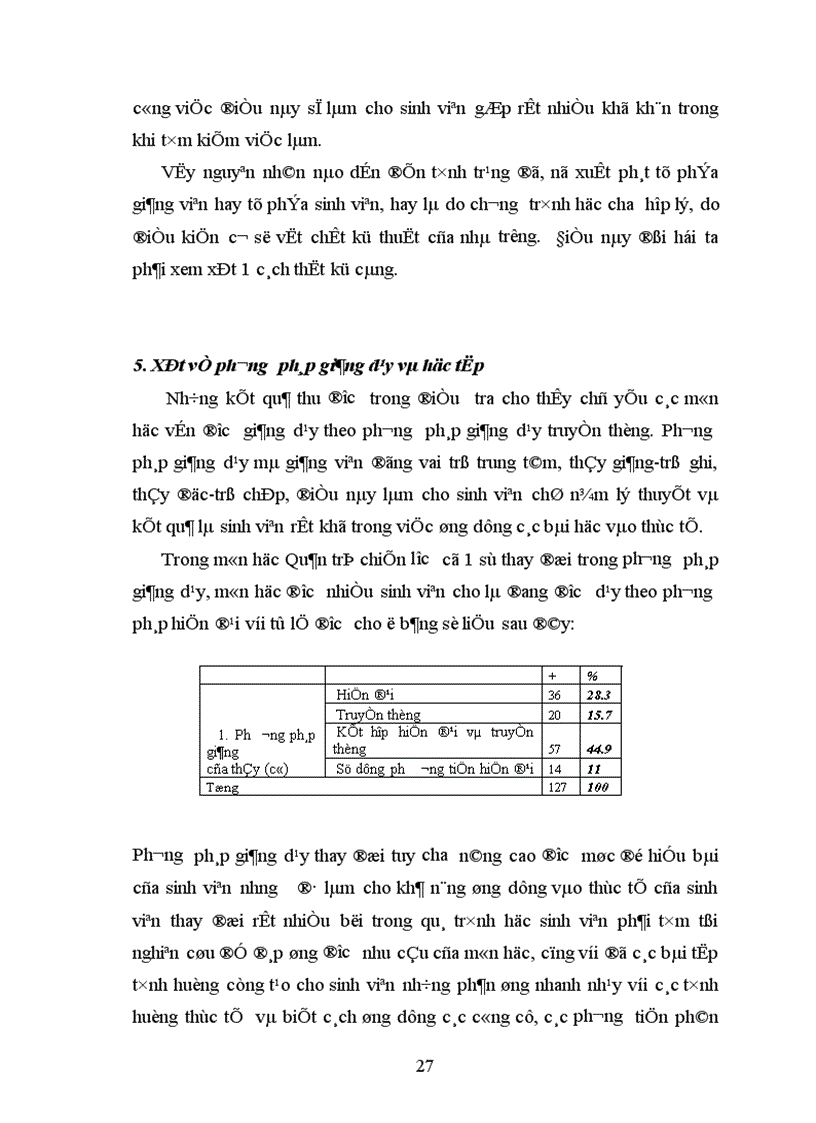 image for page Thực trạng và một số kiến nghị về phương pháp giảng dạy ở trường đại học kinh tế quốc dân