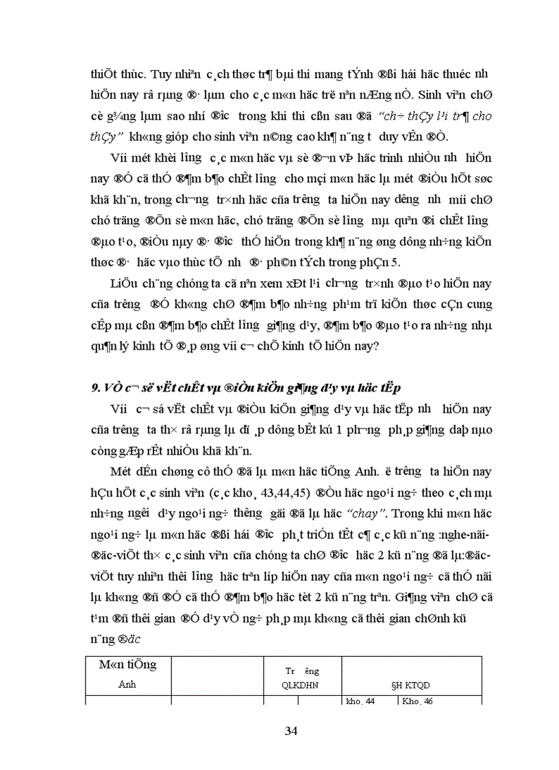image for page Thực trạng và một số kiến nghị về phương pháp giảng dạy ở trường đại học kinh tế quốc dân
