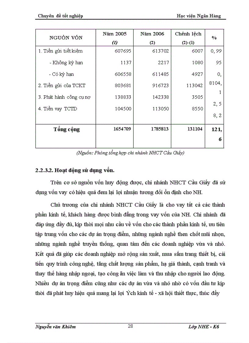 image for page Một số giải pháp nhằm mở rộng và phát triển hoạt động thanh toán không dùng tiền mặt tại chi nhánh NHCT Cầu Giấy