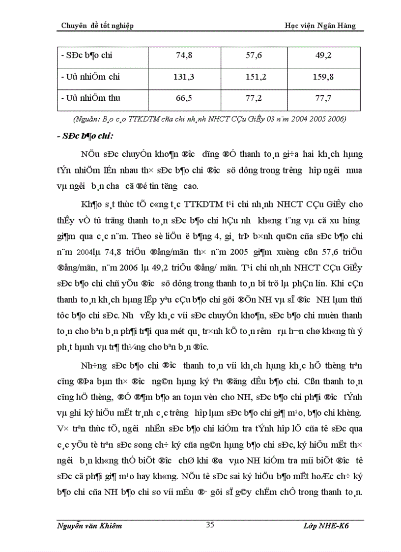 image for page Một số giải pháp nhằm mở rộng và phát triển hoạt động thanh toán không dùng tiền mặt tại chi nhánh NHCT Cầu Giấy