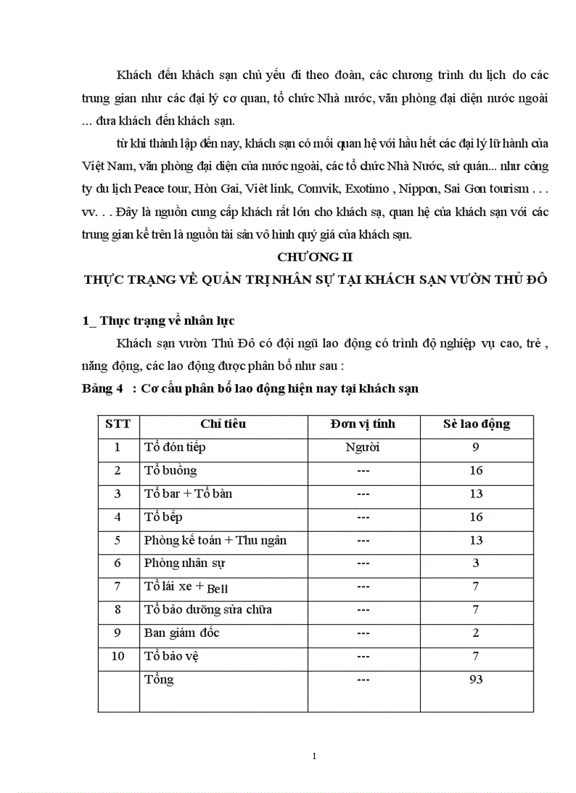 image for page Thực trạng về quản trị nhân sự tại khách sạn vườn thủ đô