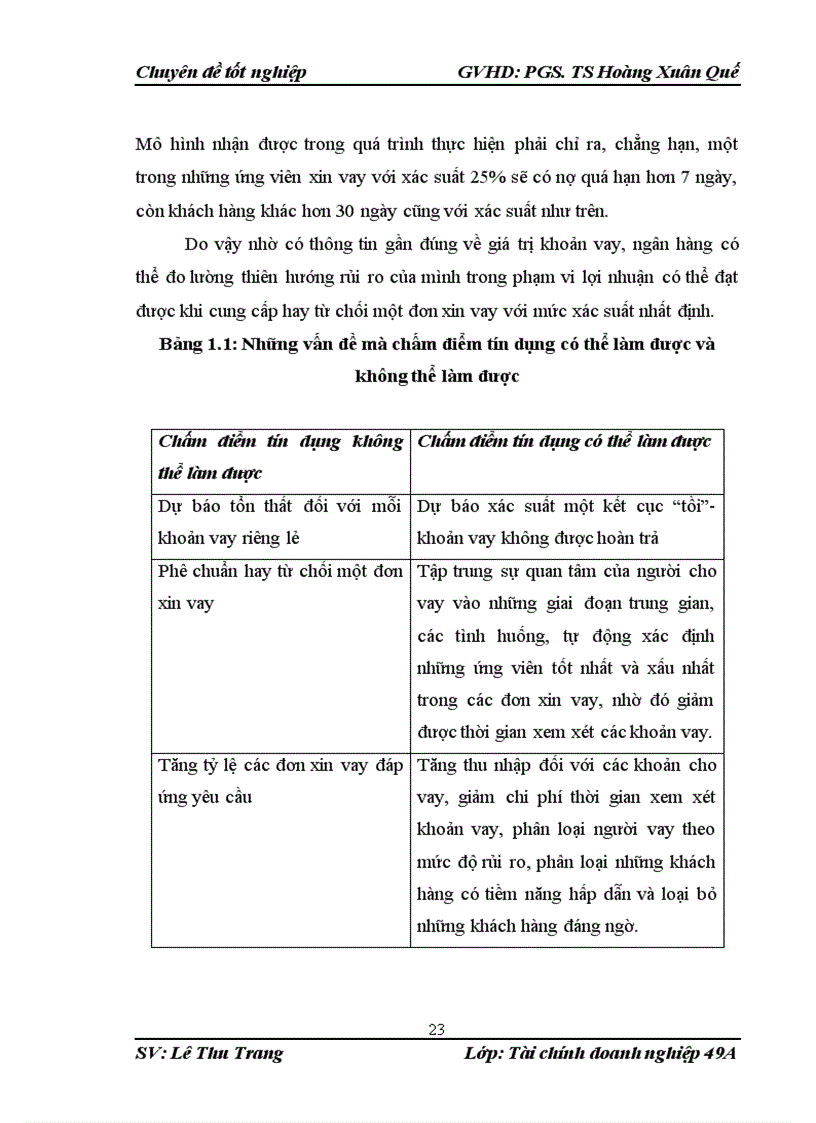 image for page Mở rộng cho vay tiêu dùng tại Ngân hàng TMCP Liên Việt