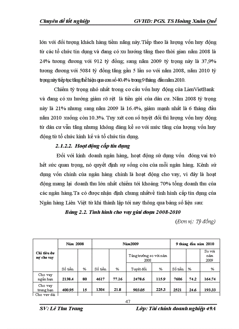 image for page Mở rộng cho vay tiêu dùng tại Ngân hàng TMCP Liên Việt