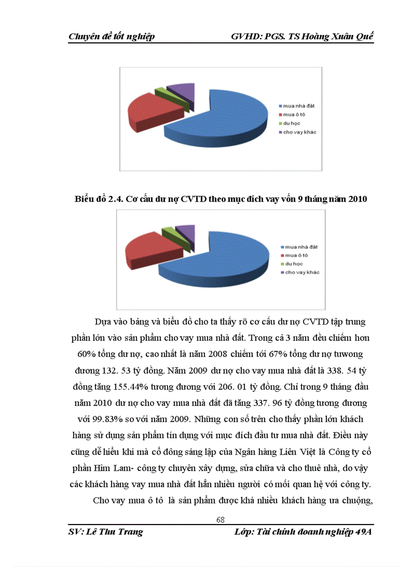 image for page Mở rộng cho vay tiêu dùng tại Ngân hàng TMCP Liên Việt