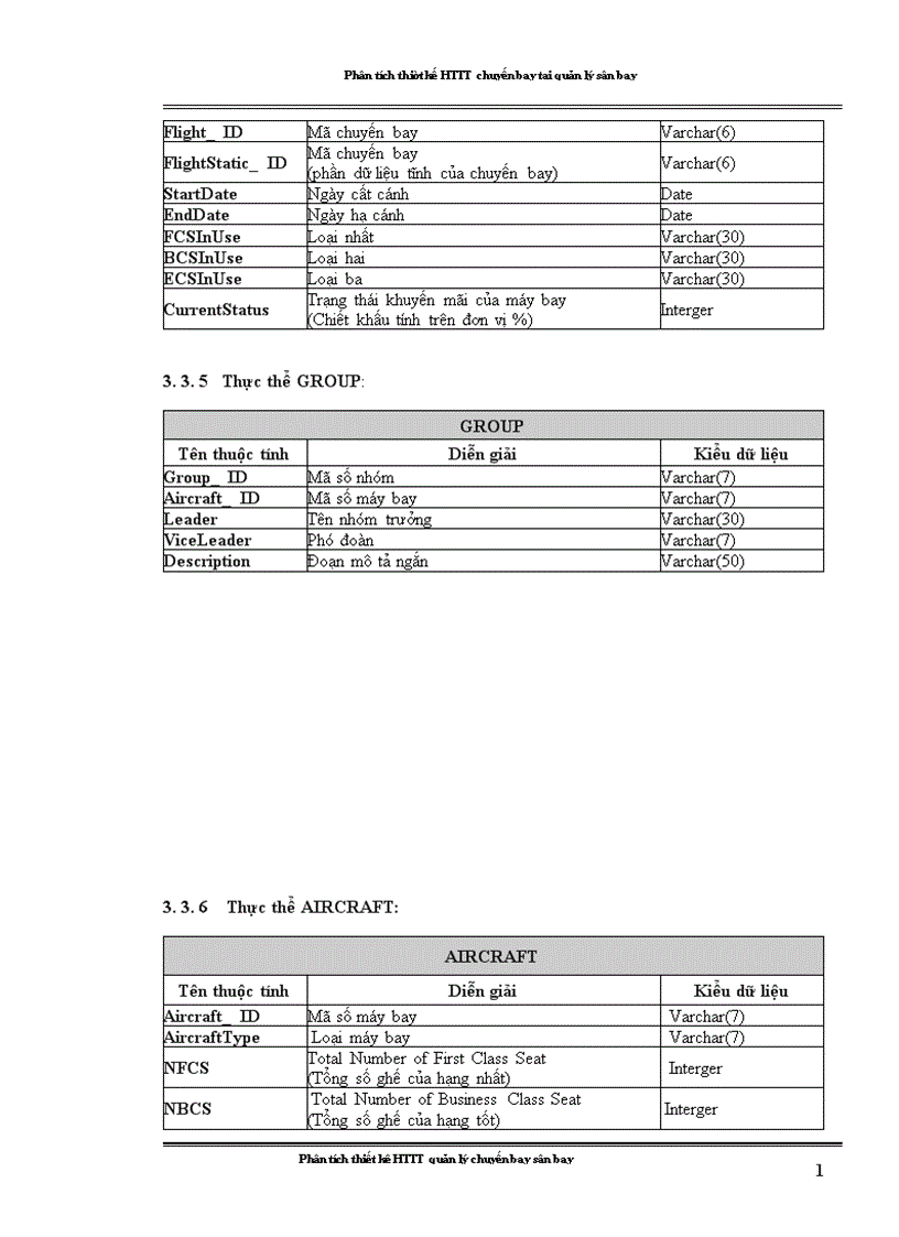 image for page Phân tích thiêt kế HTTT chuyến bay tại quản lý sân bay 1