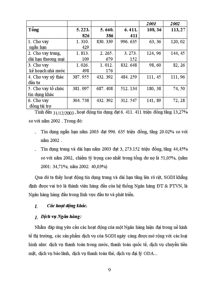 image for page Báo cáo thực tập tại Sở giao dịch I NHĐT PTVN