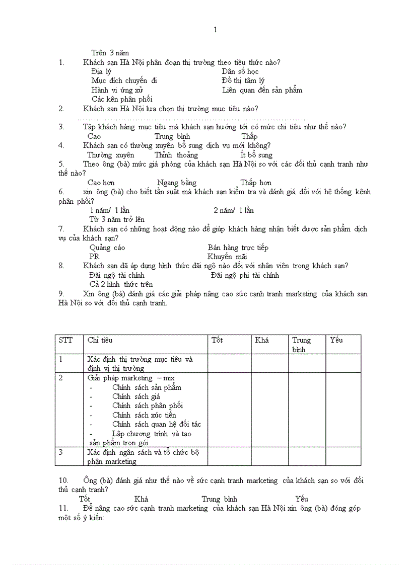 image for page Giải pháp nâng cao sức cạnh tranh marketing của khách sạn Hà Nội