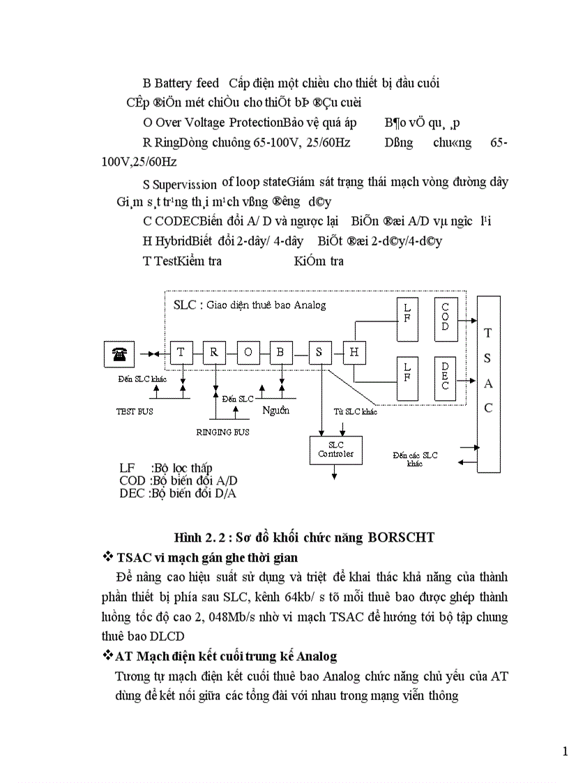 image for page Khai thác tổng quan về tổng đài ALCATEL 1000 E10