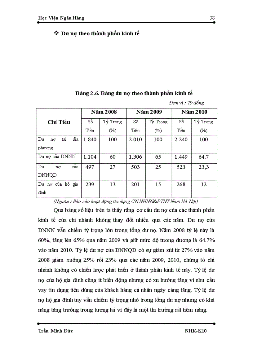 image for page Giải pháp nâng cao chất lượng tín dụng tại chi nhánh Nam Hà Nội Ngân hàng nông nghiệp và phát triển nông thôn 1