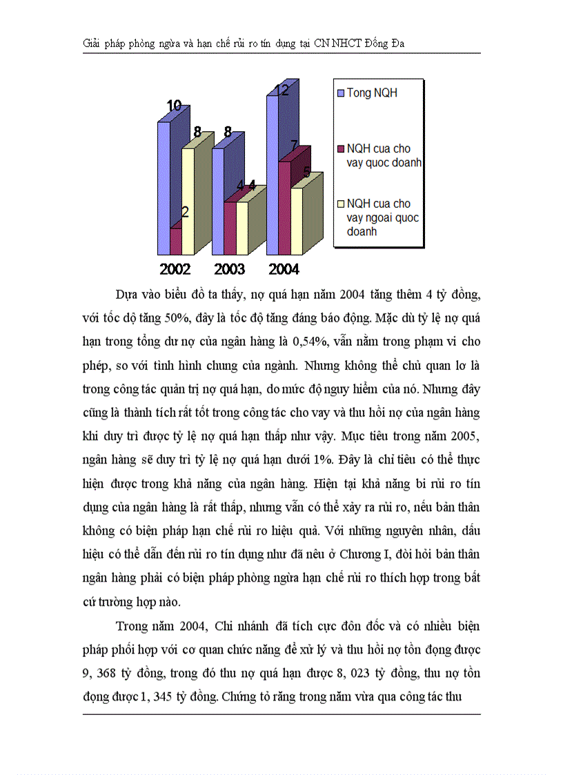 image for page Giải pháp hạn chế rủi ro tín dụng tại Chi nhánh Ngân hàng Công Thương khu vực Đống Đa 1