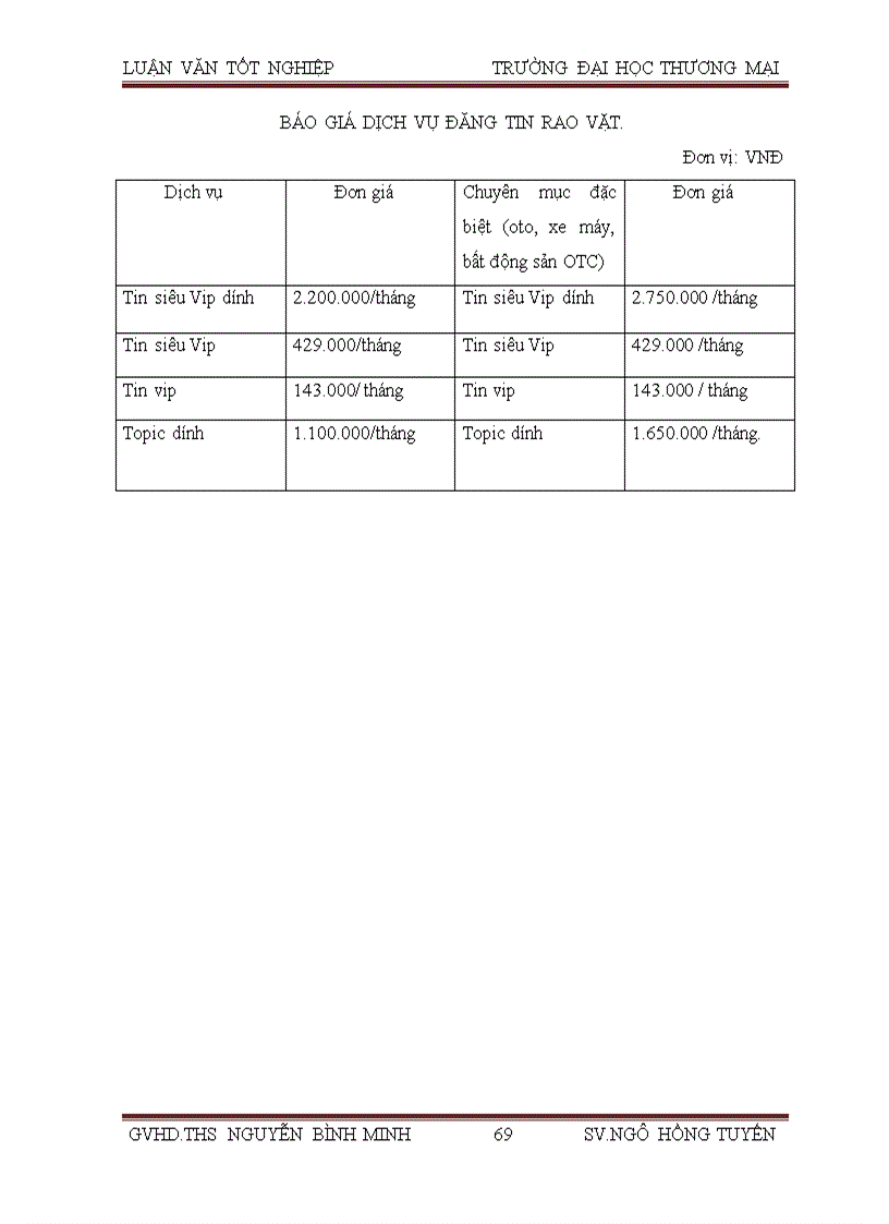 image for page Hoàn thiện mô hình tính giá pay per click trên website www vatgia com