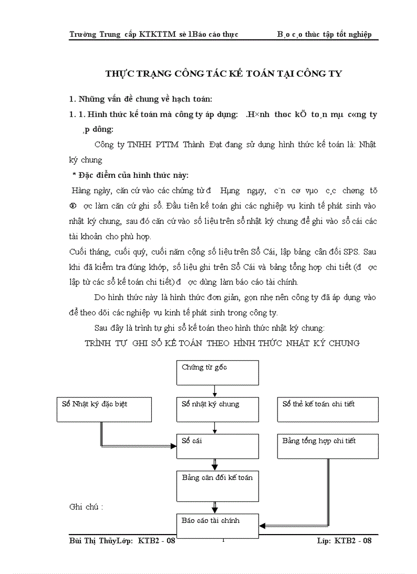 image for page Báo Cáo Thực Tập Tổng Hợp tại công ty TNHH Phát Triển Thành Đạt