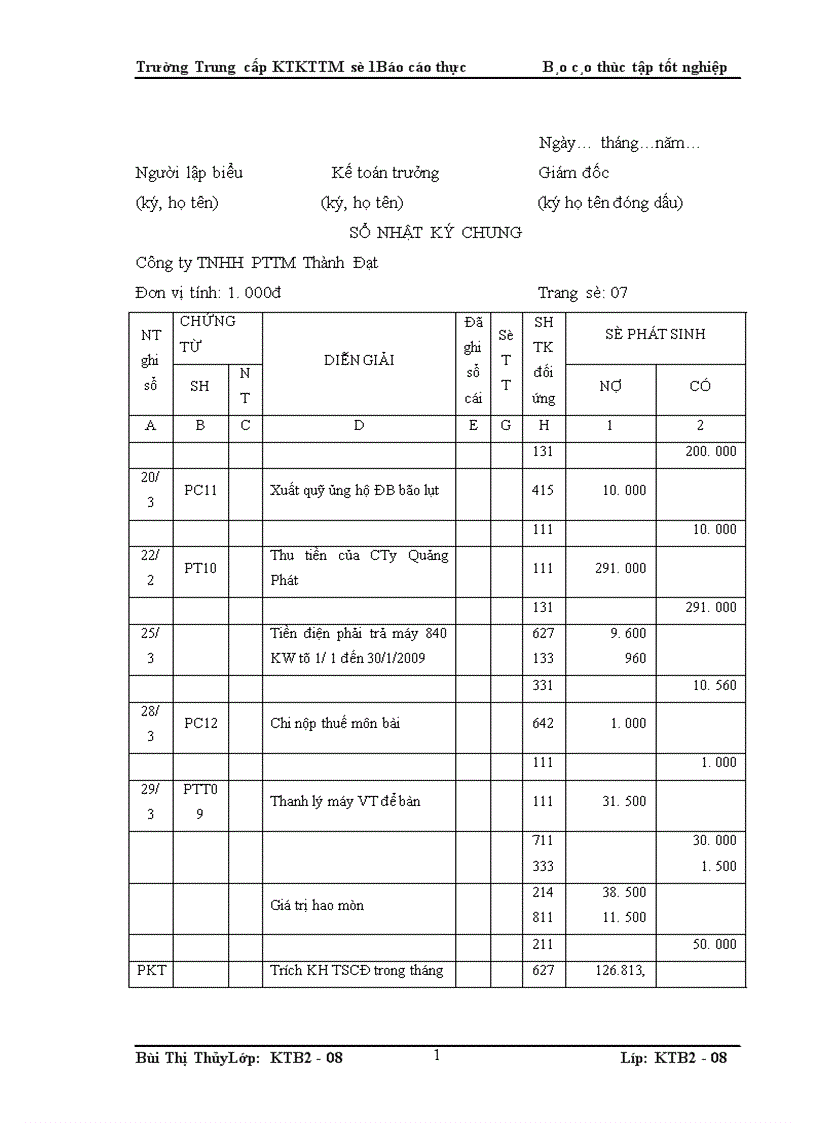 image for page Báo Cáo Thực Tập Tổng Hợp tại công ty TNHH Phát Triển Thành Đạt