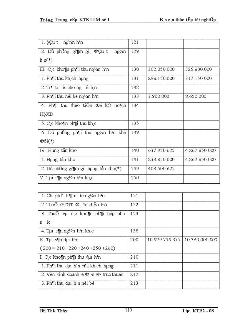image for page Báo Cáo Thực Tập Tổng Hợp tại công ty TNHH Phát Triển Thành Đạt