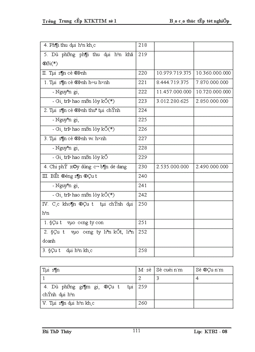 image for page Báo Cáo Thực Tập Tổng Hợp tại công ty TNHH Phát Triển Thành Đạt