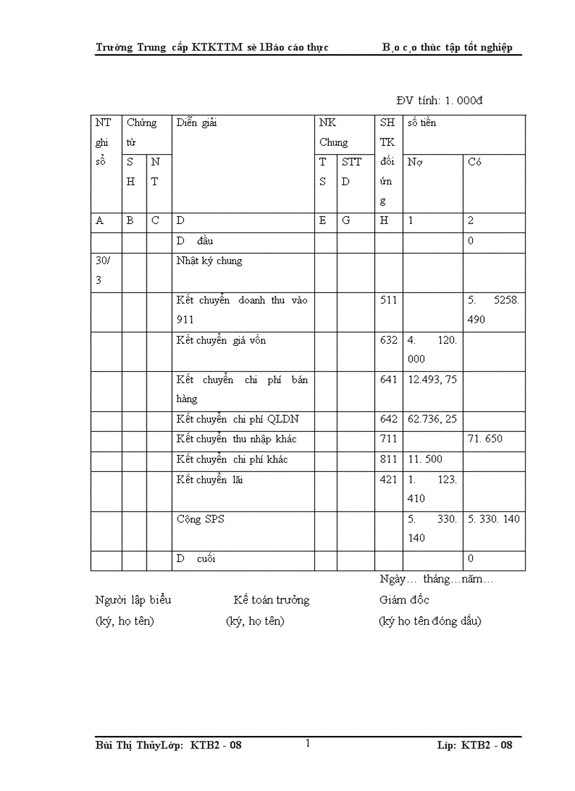 image for page Báo Cáo Thực Tập Tổng Hợp tại công ty TNHH Phát Triển Thành Đạt