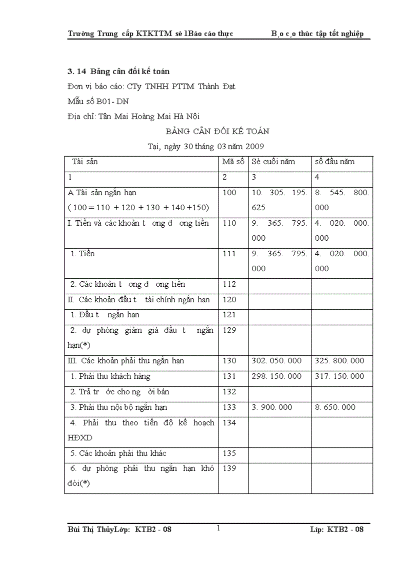 image for page Báo Cáo Thực Tập Tổng Hợp tại công ty TNHH Phát Triển Thành Đạt