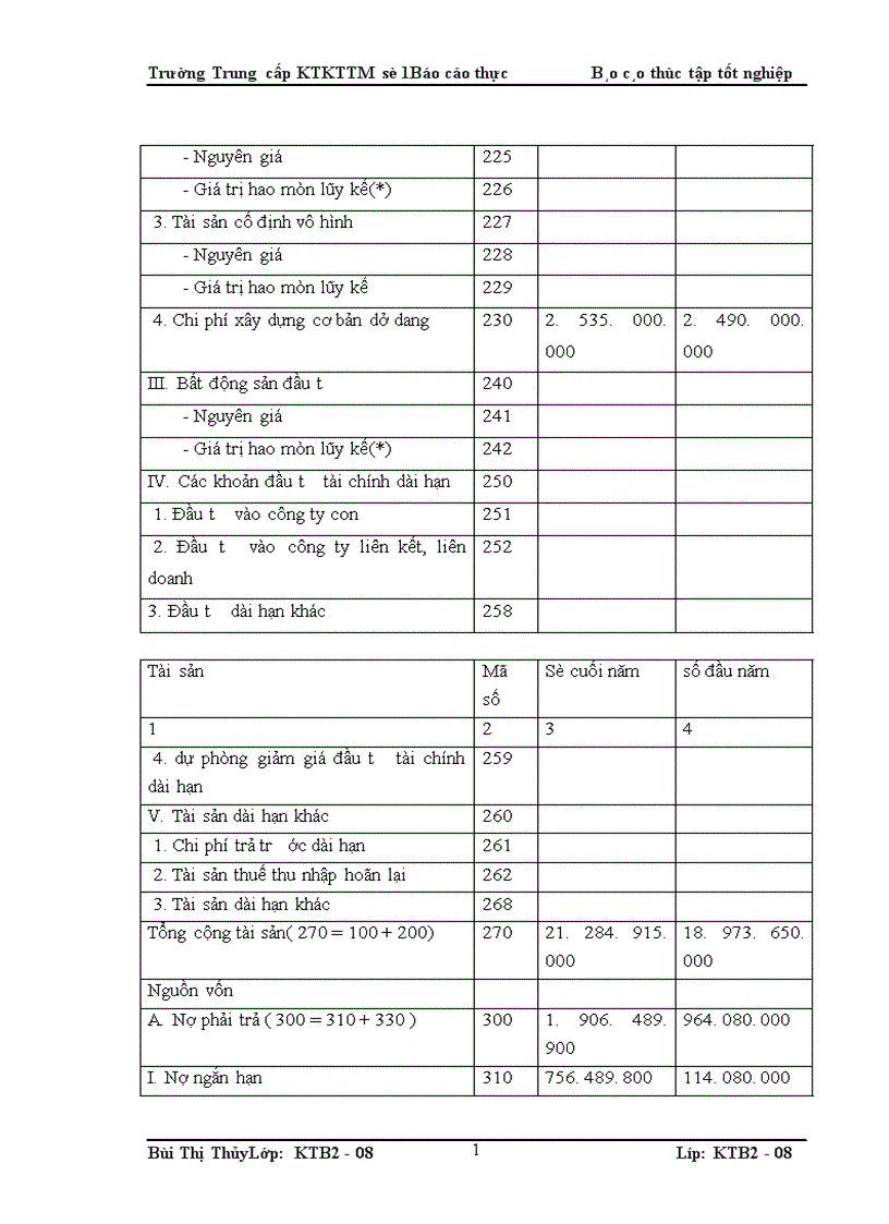 image for page Báo Cáo Thực Tập Tổng Hợp tại công ty TNHH Phát Triển Thành Đạt