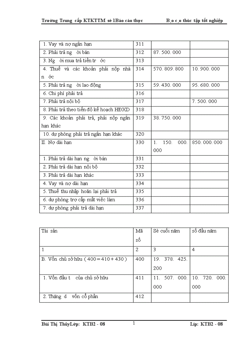 image for page Báo Cáo Thực Tập Tổng Hợp tại công ty TNHH Phát Triển Thành Đạt