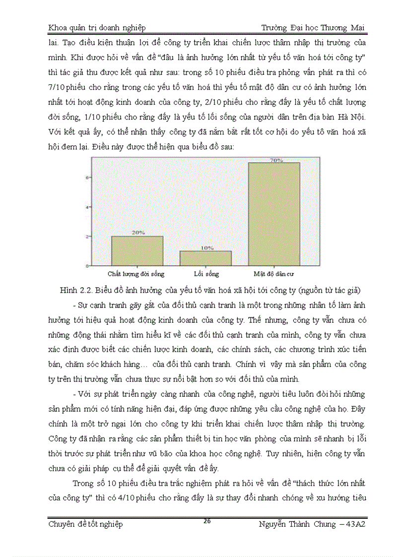 image for page Báo cáo thực tập tổng hợp Phân tích TOWS chiến lược thâm nhập thị trường Hà Nội sản phẩm thiết bị tin học văn phòng của công ty TNHH vận tải và thương mại Tân Đạt