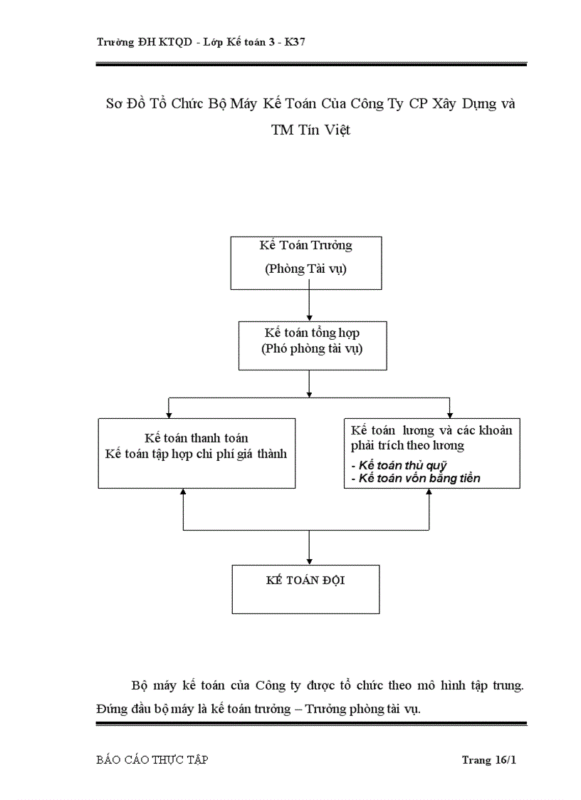 image for page Tổ chức bộ máy kế toán của Công ty