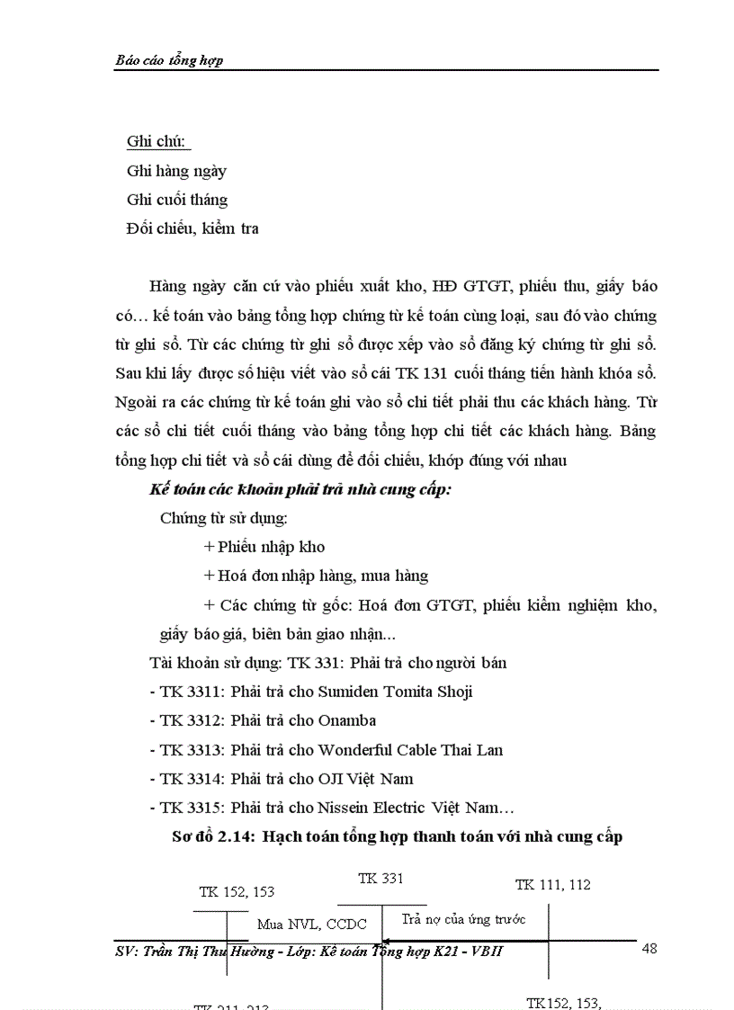 image for page Báo cáo kế toán tổng hợp tại Công ty TNHH SD Việt Nam 1