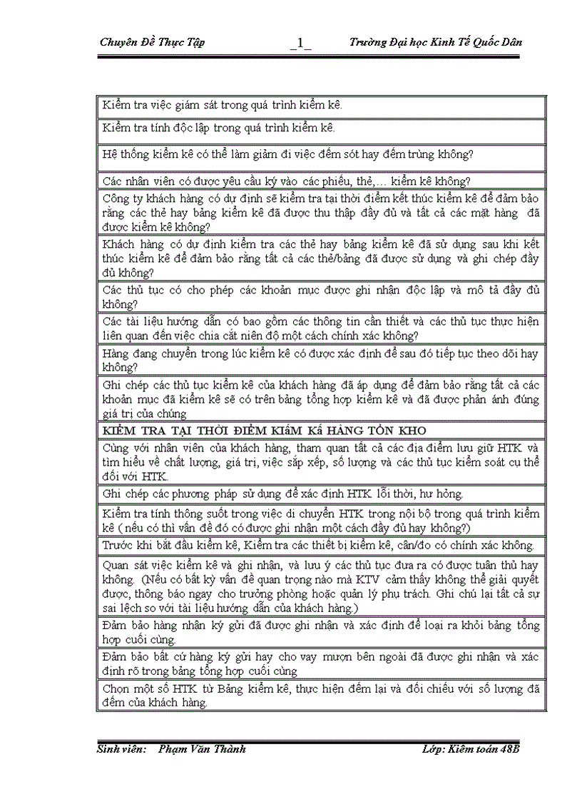 image for page Hoàn thiện quy trình kiểm toán khoản mục Hàng tồn kho trong kiểm toán báo cáo tài chính do Công ty trách nhiệm hữu hạn Tài chính Kế toán và Kiểm toán VN thực hiện 1