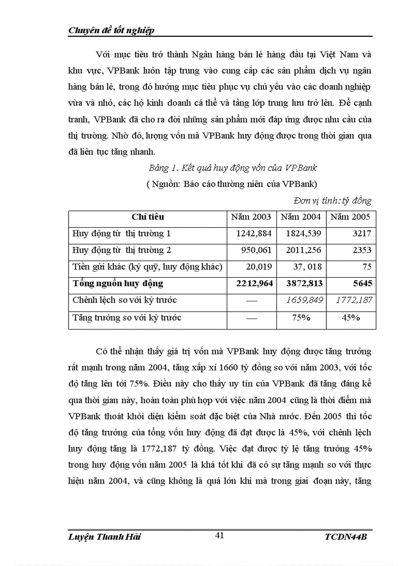 image for page Nâng cao chất lượng phân tích tài chính doanh nghiệp trong hoạt động tín dụng tại Ngân hàng thương mại cổ phần các doanh nghiệp ngoài quốc doanh Việt Nam VPBank 1