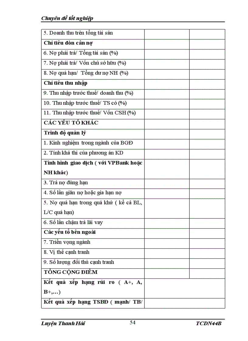 image for page Nâng cao chất lượng phân tích tài chính doanh nghiệp trong hoạt động tín dụng tại Ngân hàng thương mại cổ phần các doanh nghiệp ngoài quốc doanh Việt Nam VPBank 1