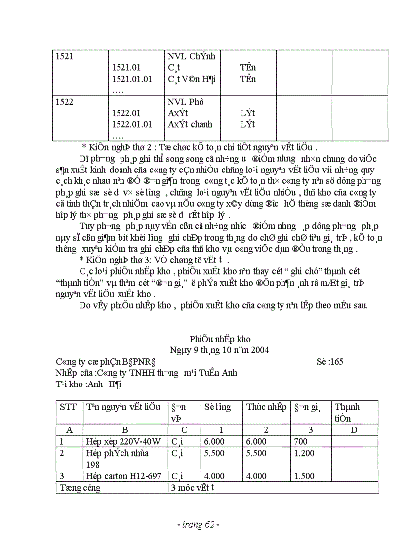 image for page Thực trạng tổ chức công tác kế toán nguyên vật liệu tại Công ty cổ phần bóng đèn phích nước Rạng Đông