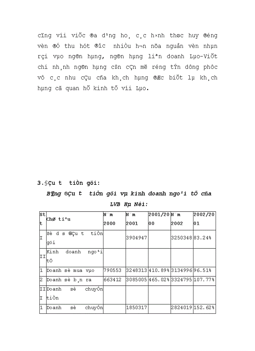 image for page Các giải pháp nhằm nâng cao chất lượng tín dụng của Ngân hàng liên doanh Lào Việt chi nhánh Hà Nội 1