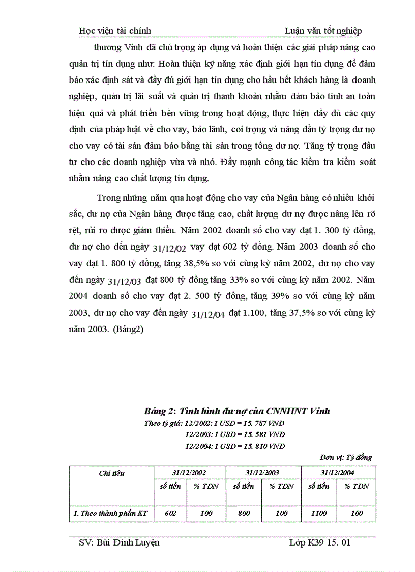 image for page Những giải pháp phòng ngừa và hạn chế rủi ro tín dụng tại Chi nhánh Ngân hàng ngoại thương Vinh