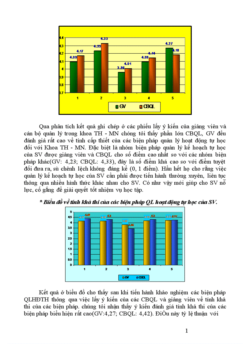 image for page Biện pháp quản lý hoạt động tự học của sinh viên Khoa Tiểu học Mầm non trường Cao đẳng Sơn La 1