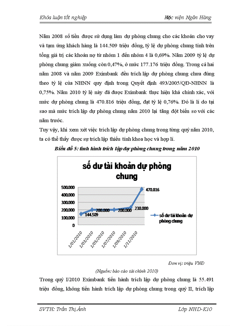 image for page Giải pháp phòng ngừa hạn chế rủi ro tín dụng trong hoạt động kinh doanh tại EXIMBANK