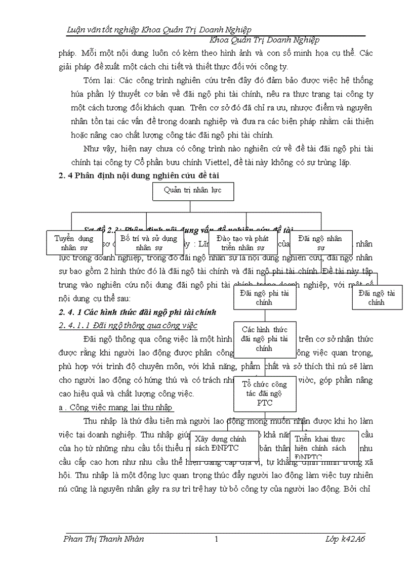 image for page Hoàn thiện công tác đãi ngộ phi tài chính tại công ty Cổ phần Bưu chính Viettel 1