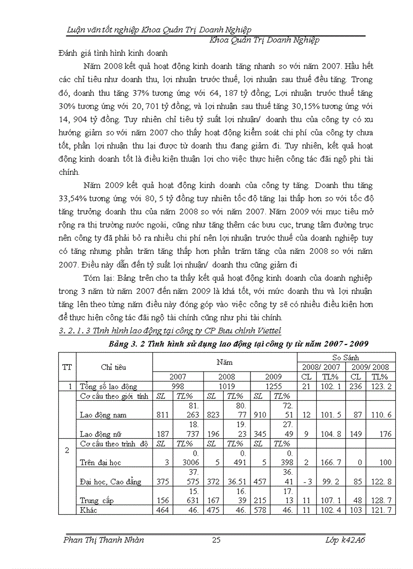 image for page Hoàn thiện công tác đãi ngộ phi tài chính tại công ty Cổ phần Bưu chính Viettel 1