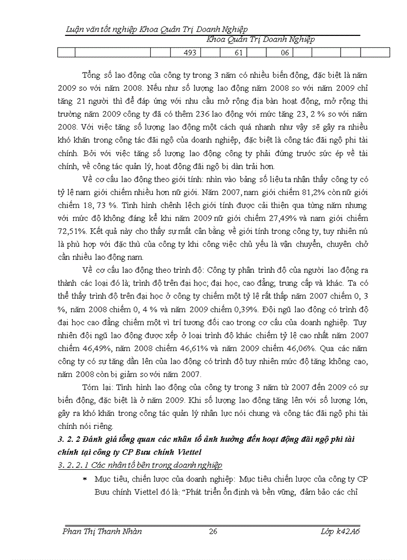 image for page Hoàn thiện công tác đãi ngộ phi tài chính tại công ty Cổ phần Bưu chính Viettel 1