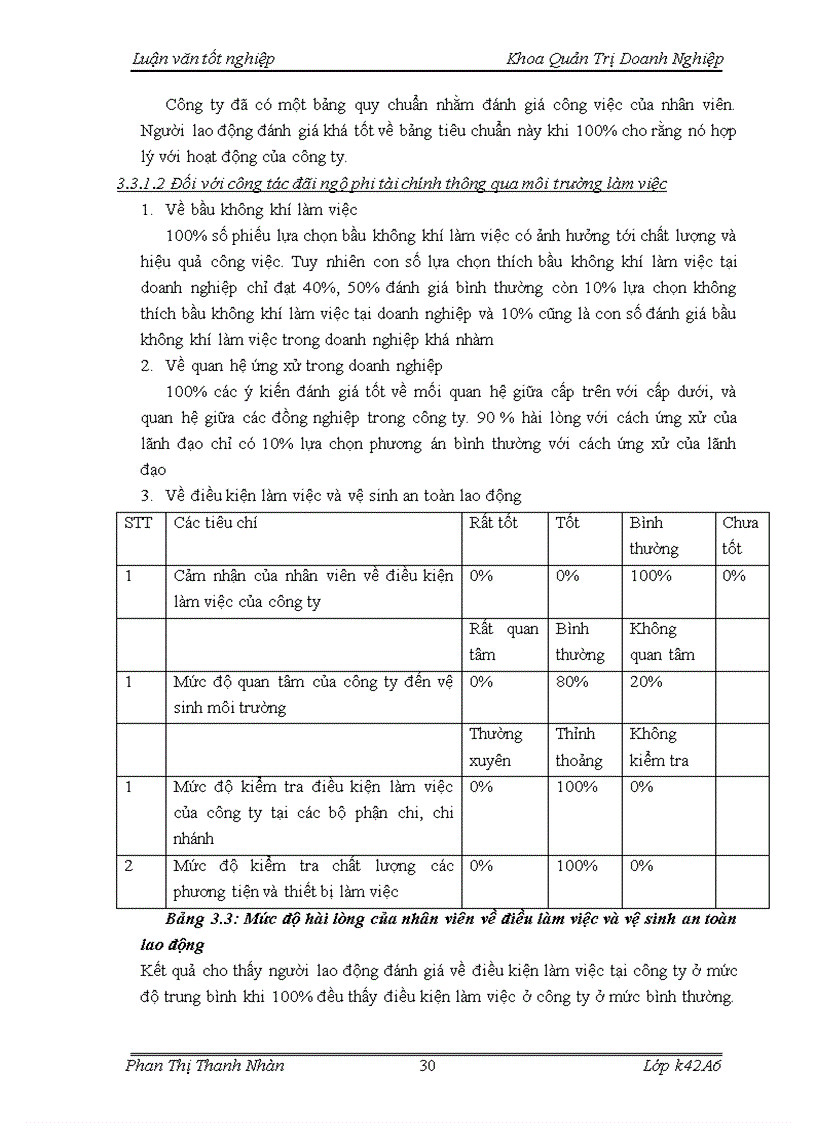 image for page Hoàn thiện công tác đãi ngộ phi tài chính tại công ty Cổ phần Bưu chính Viettel 1