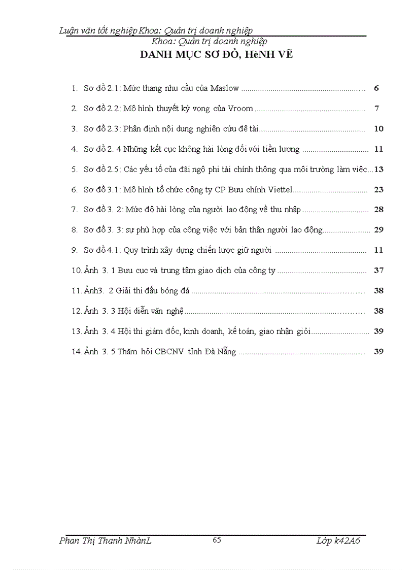 image for page Hoàn thiện công tác đãi ngộ phi tài chính tại công ty Cổ phần Bưu chính Viettel 1