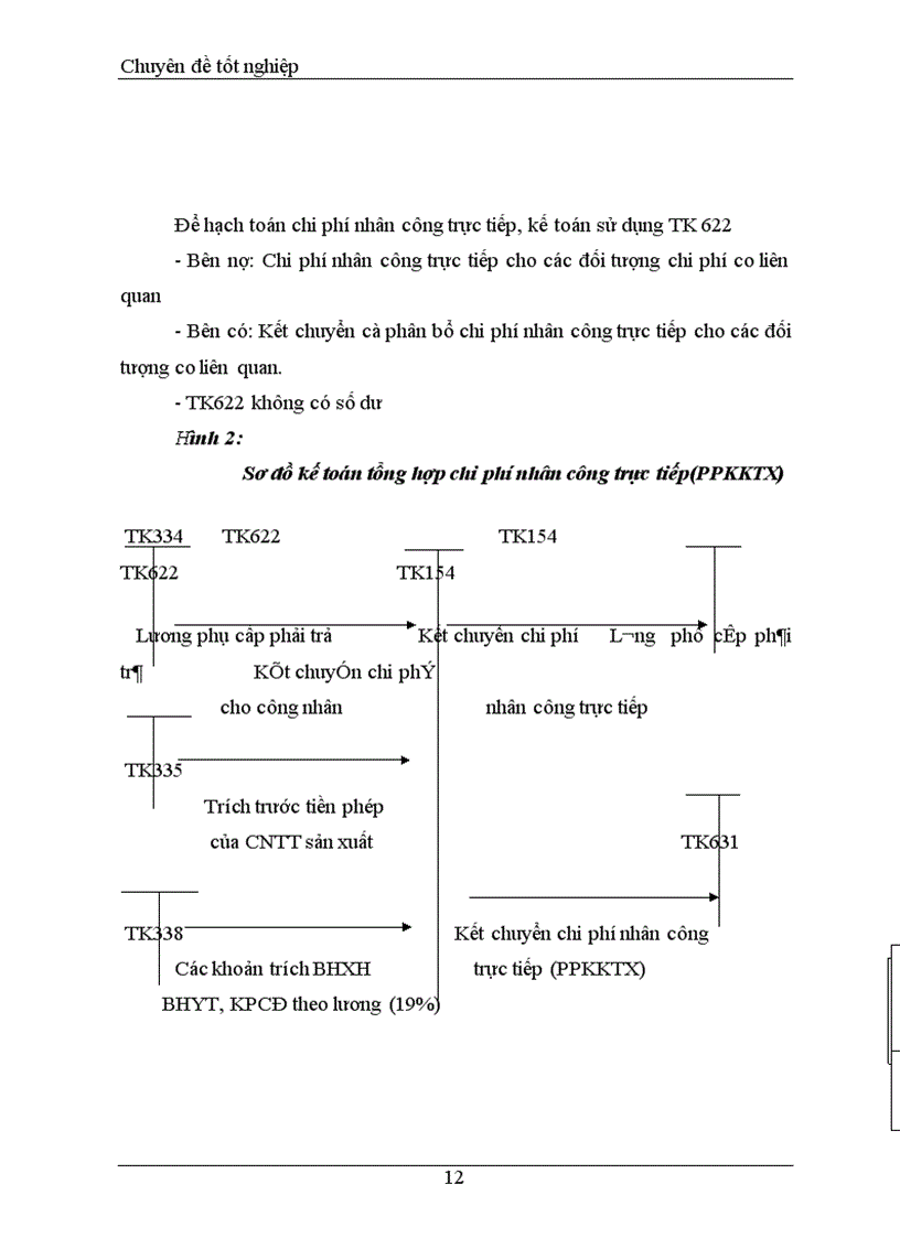 image for page Hoàn thiện phương pháp kế toán chi phí sản xuất tại công ty ôtô Tsrường Hải trong điều kiện vận dụng hệ thống chuẩn mực kế toán