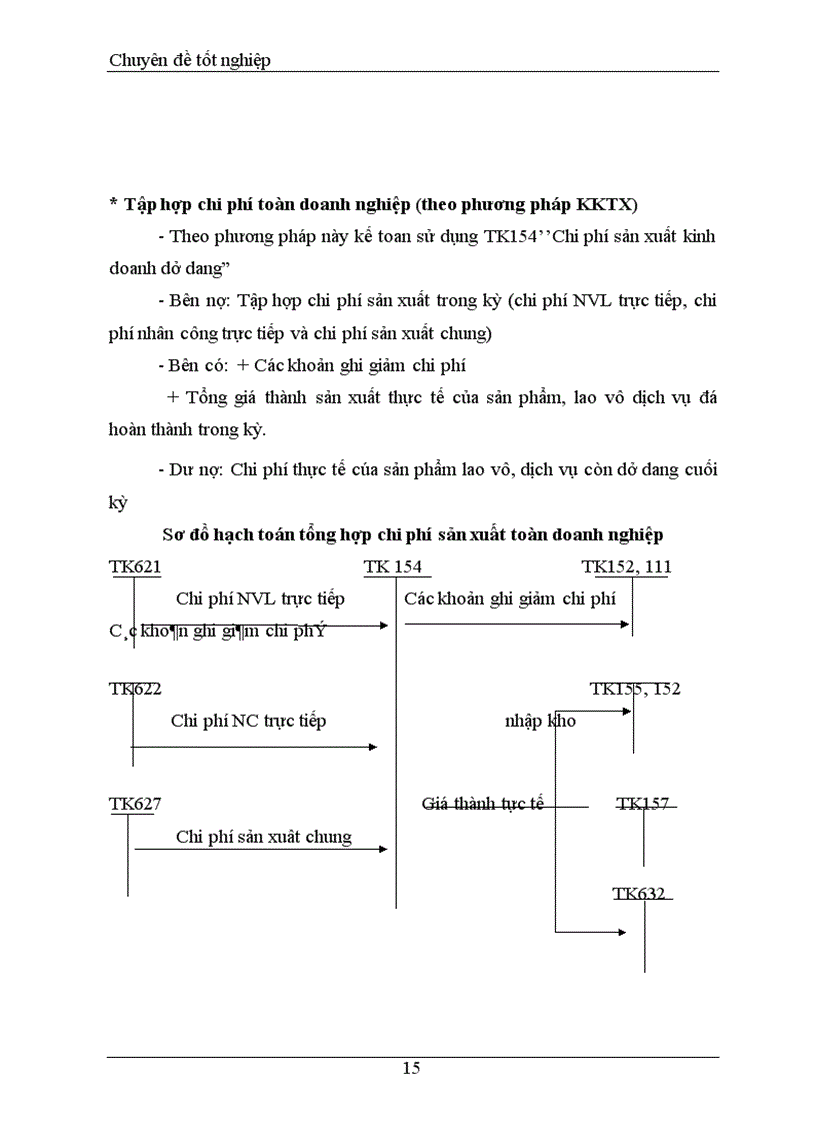 image for page Hoàn thiện phương pháp kế toán chi phí sản xuất tại công ty ôtô Tsrường Hải trong điều kiện vận dụng hệ thống chuẩn mực kế toán