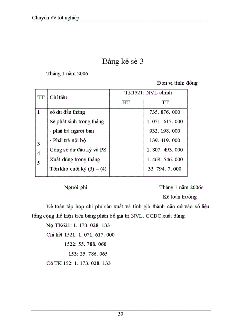 image for page Hoàn thiện phương pháp kế toán chi phí sản xuất tại công ty ôtô Tsrường Hải trong điều kiện vận dụng hệ thống chuẩn mực kế toán