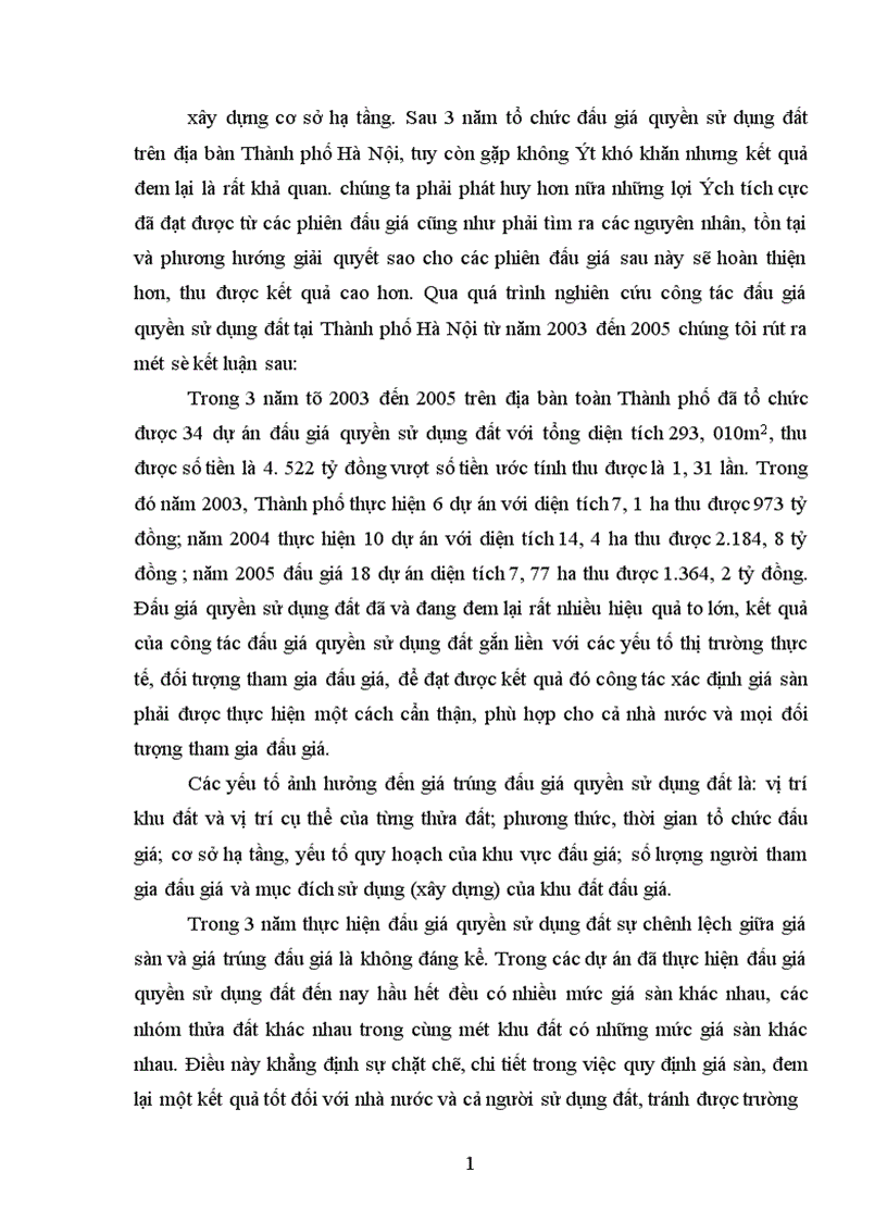 image for page Tìm hiểu công tác đấu giá quyền sử dụng đất tại Thành phố Hà nội