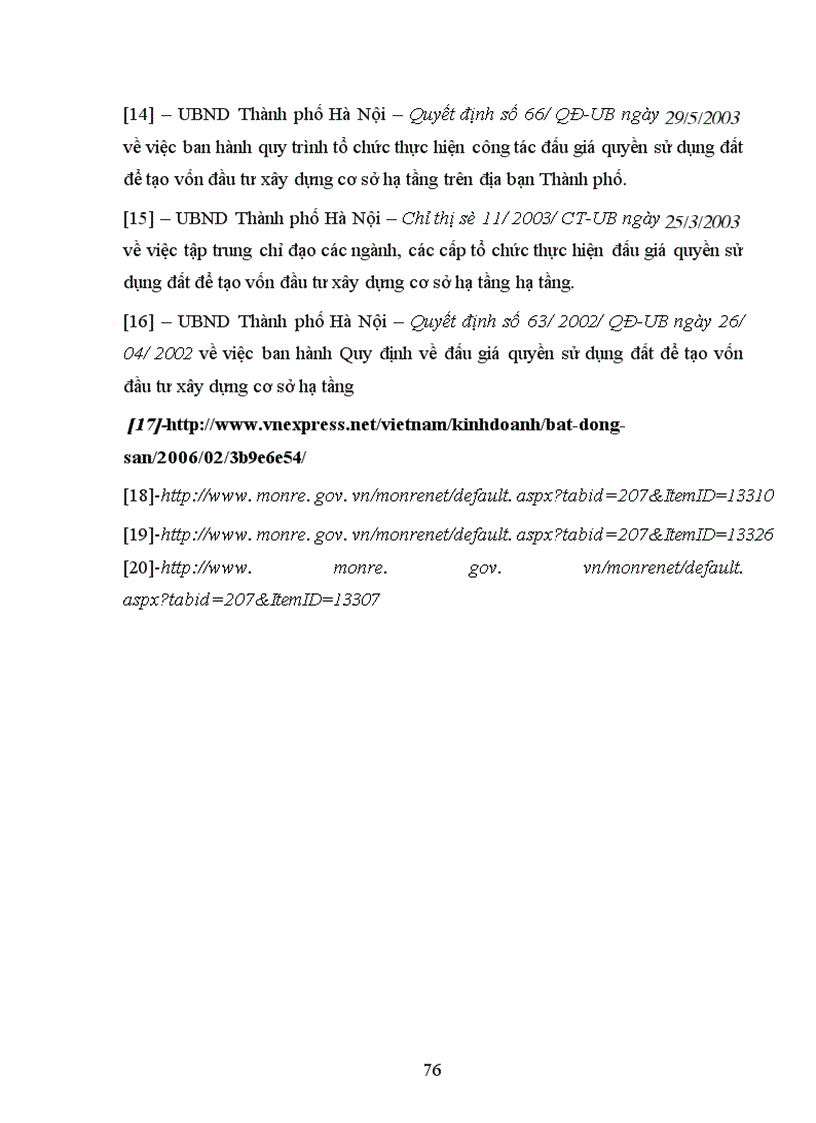 image for page Tìm hiểu công tác đấu giá quyền sử dụng đất tại Thành phố Hà nội