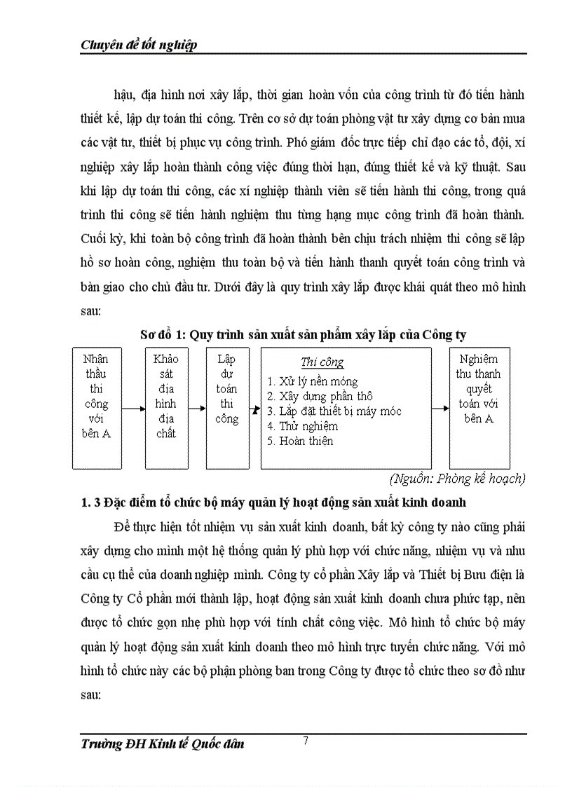 image for page Hoàn thiện kế toán tiền lương và các khoản trích theo lương tại Công ty Cổ phần Xây lắp và Thiết bị Bưu điện 1