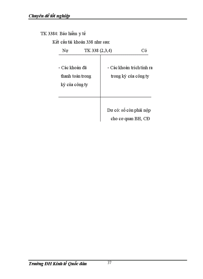 image for page Hoàn thiện kế toán tiền lương và các khoản trích theo lương tại Công ty Cổ phần Xây lắp và Thiết bị Bưu điện 1