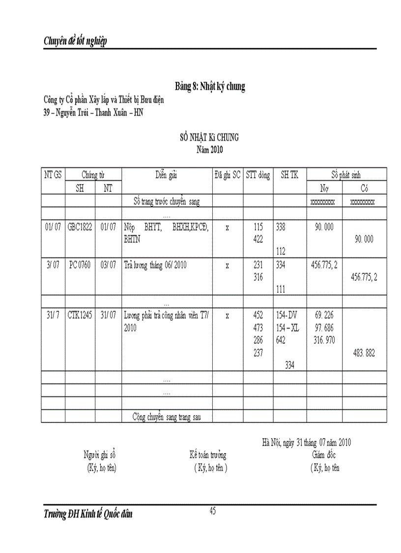 image for page Hoàn thiện kế toán tiền lương và các khoản trích theo lương tại Công ty Cổ phần Xây lắp và Thiết bị Bưu điện 1