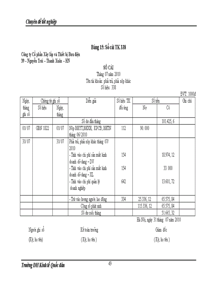 image for page Hoàn thiện kế toán tiền lương và các khoản trích theo lương tại Công ty Cổ phần Xây lắp và Thiết bị Bưu điện 1