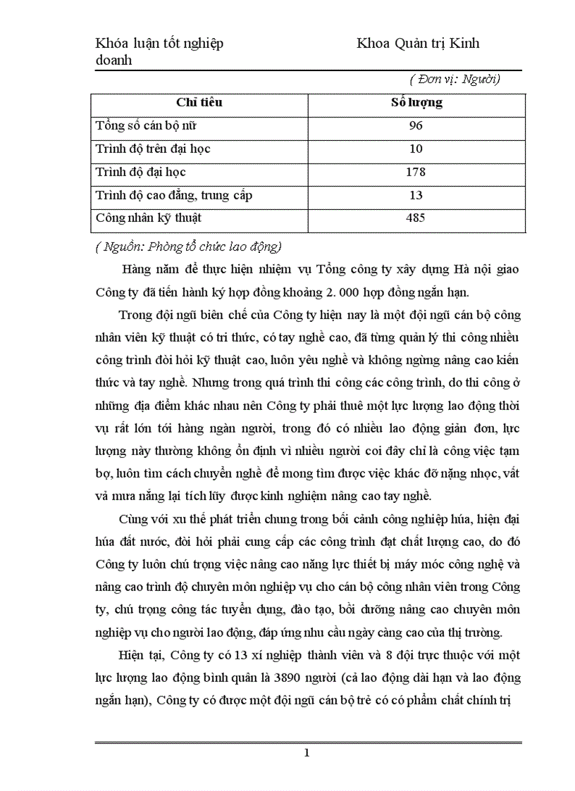 image for page Nâng cao chất lượng nguồn nhân lực tại Công ty Cổ phần đầu tư và xây dựng số 4 1